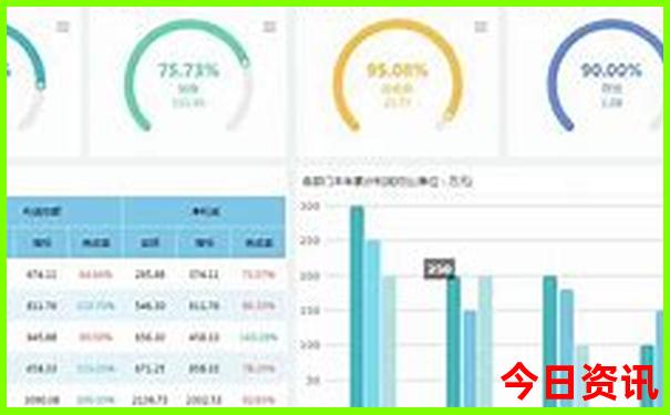 中国那里旅游区好玩
